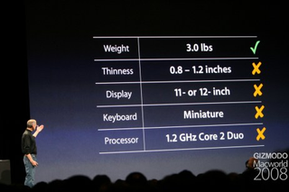 Illustration for article titled Apple MacBook Air Is World's Thinnest Notebook, Looks Absolutely Amazing